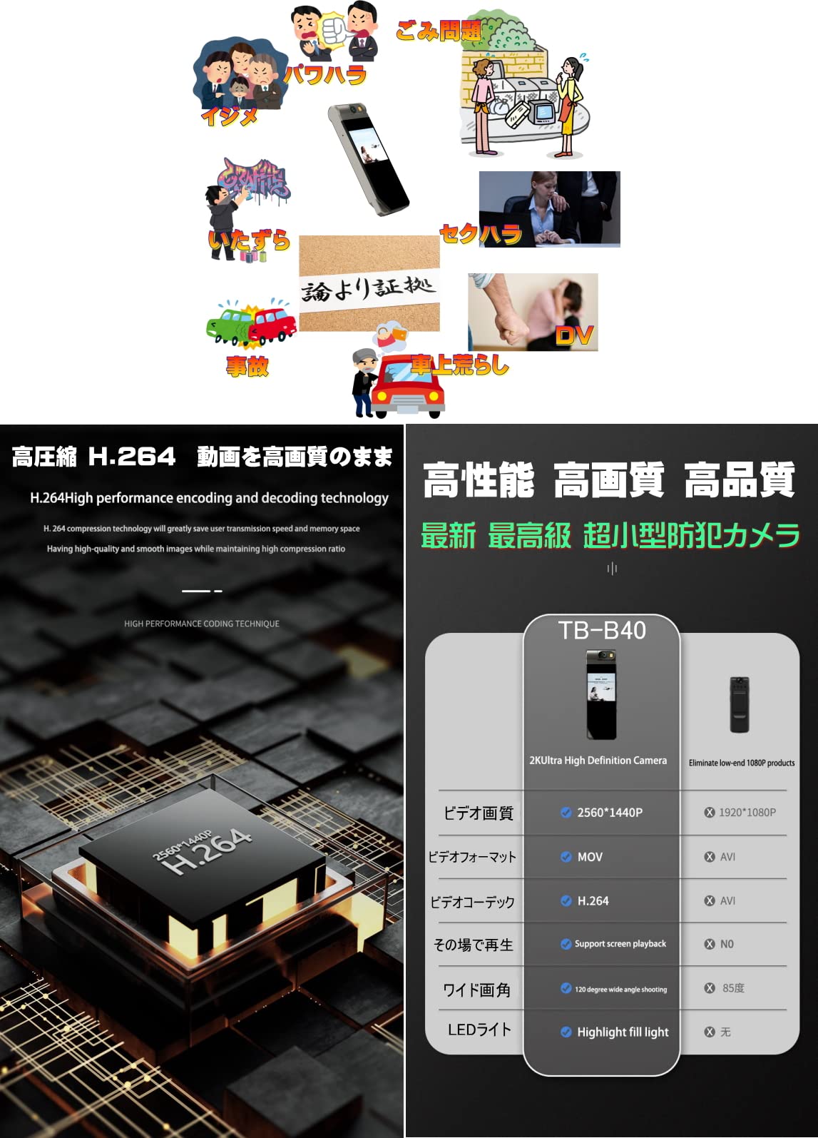 最新TB-B40液晶画面付き小型防犯カメラ 2K 高画質 録画 録音 記録 証拠 Amazon.co.jp: 最新 TB-B40 液晶 画面 付 2K 300万画素 回転 ヘッド 超